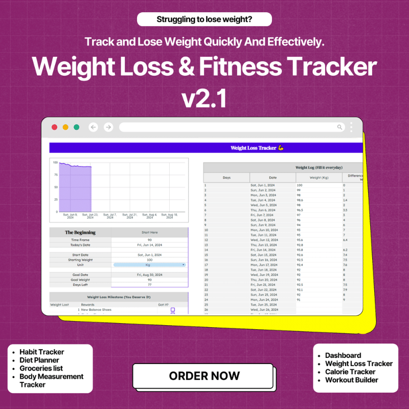 Weight Loss & Fitness Planning Spreadsheet